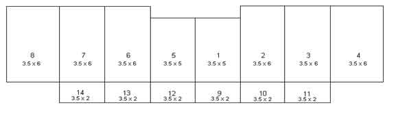 donor_area_template Donor area template showing the size and location of 8 major regions and six minor regions.